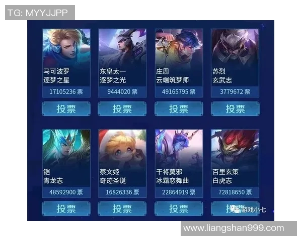 王者荣耀最新力量排行榜揭晓V5战队强势跻身第十名引发热议