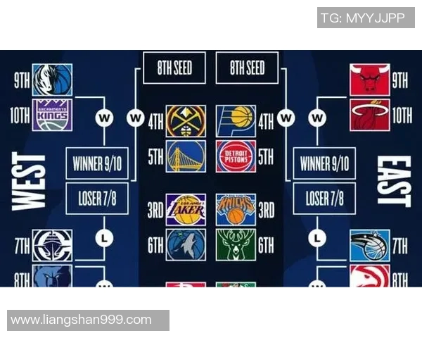 湖人对阵鹈鹕精彩赛事直播无插件观看指南与分析 湖人对阵鹈鹕精彩赛事直播无插件观看指南与分析