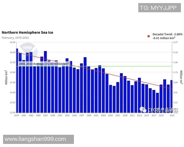 瓜达拉与莫美洲的对决分析及比赛前瞻展望