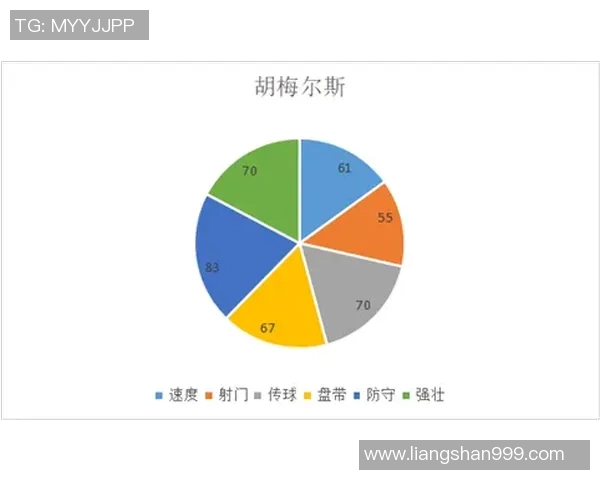 重庆篮球队防守策略分析与比赛表现的得失评估 重庆篮球队防守策略分析与比赛表现的得失评估