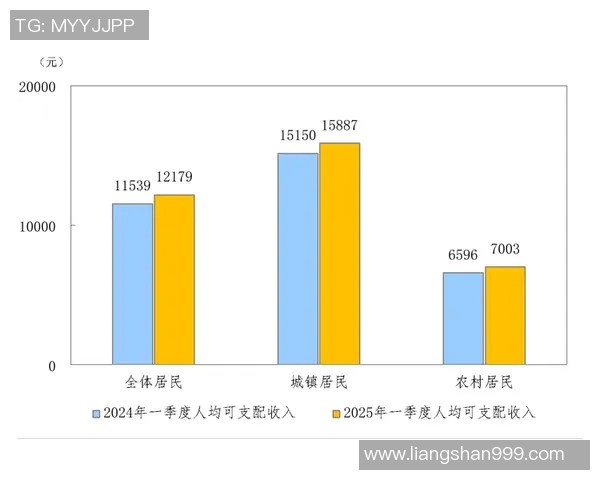 俄罗斯扎戈耶夫在国际赛场上的表现与未来发展展望分析